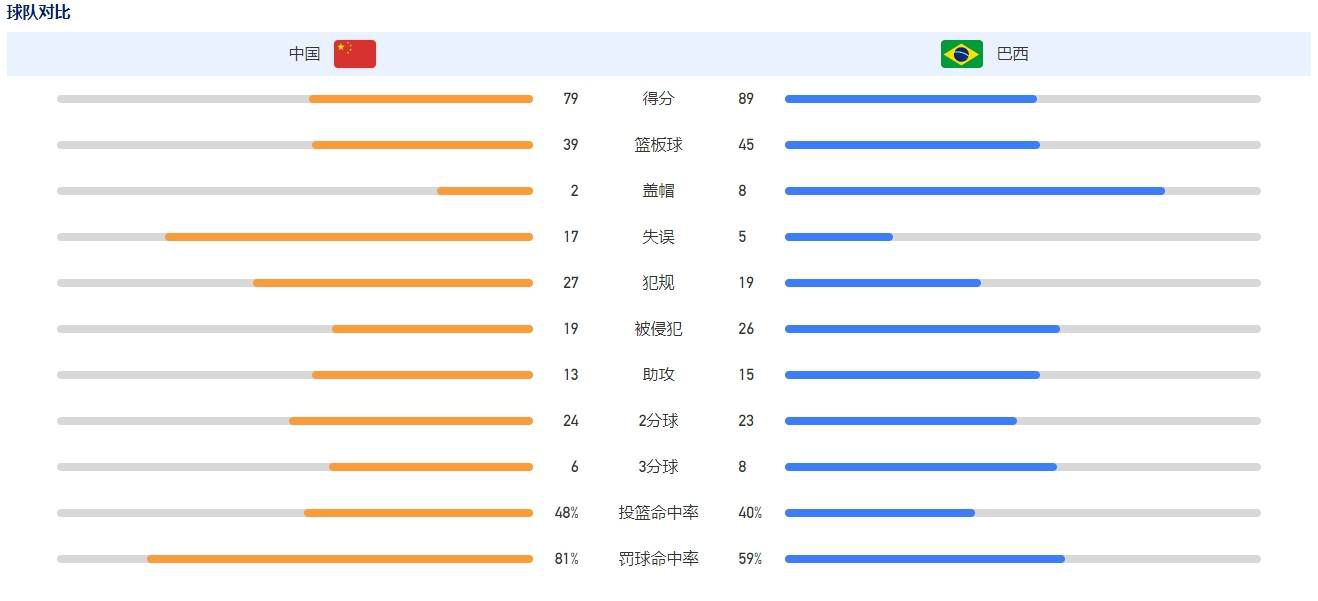 作为中国大陆少有的亲情营救类型片，《守护神之绝境营救》将有高密度的动作和爆破戏，集结大片的各种看点、卖点，能让人爽炸天，也能让人感动哭笑